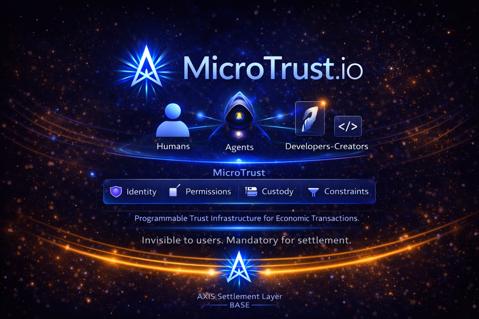 MicroTrust Protocol - Programmable Trust Infrastructure